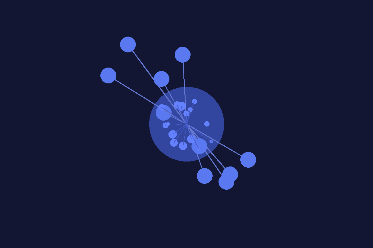 How to Scale B2B Sales: A Simple Guide to Growth - 2026